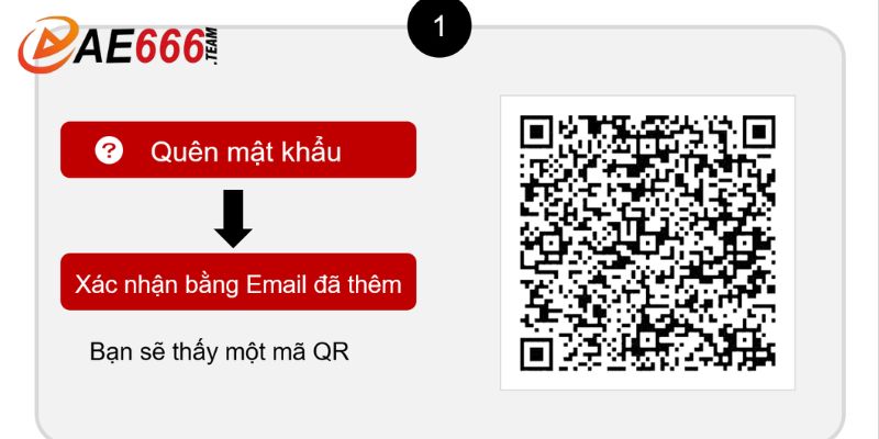 Sự cố kỹ thuật hay gặp trong khi đăng nhập